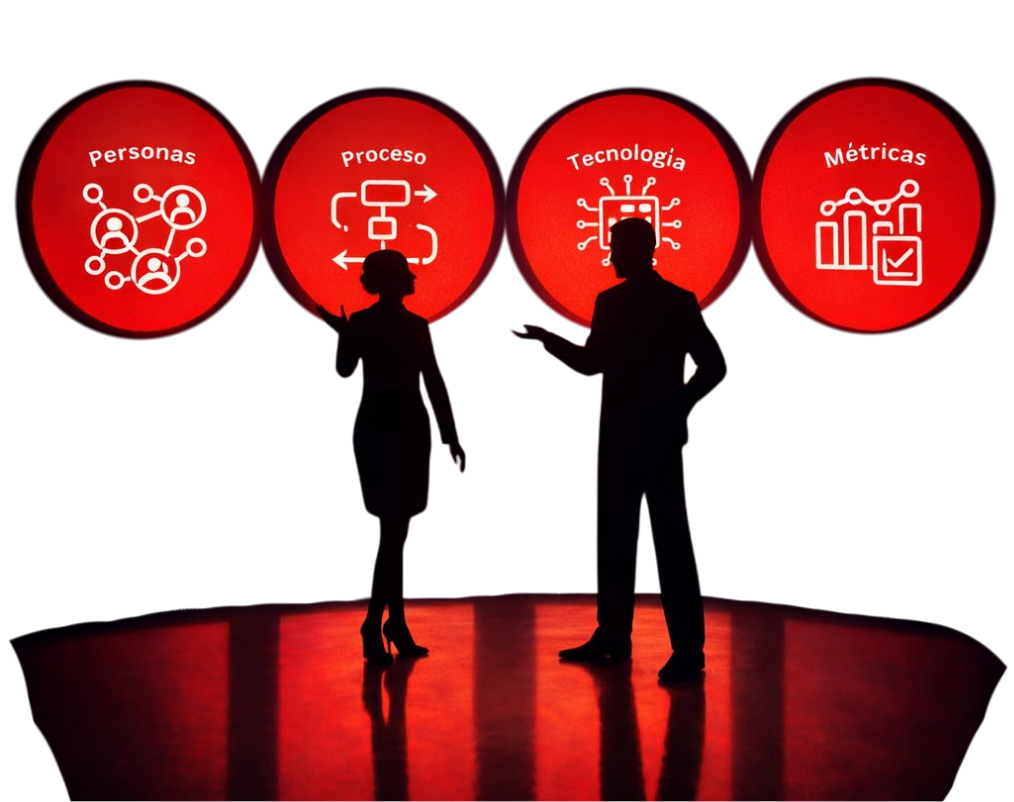 NEXT-GEN B2B SALES 2026 — Personas, Proceso, Tecnología, Métricas